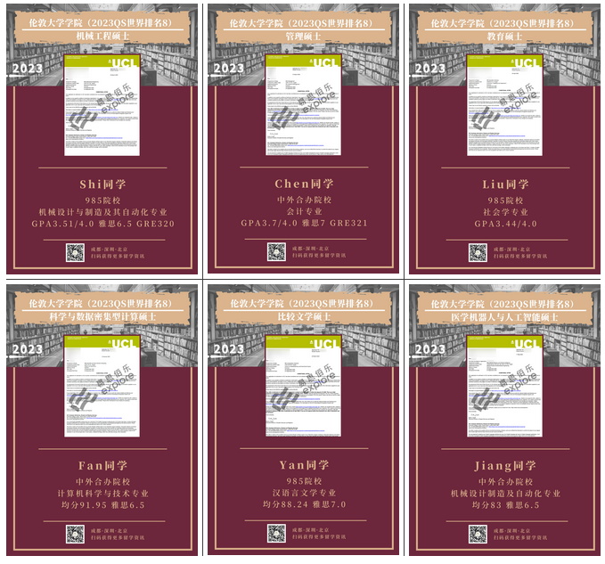 UCL公开新2023 Fall硕士中国学生录取数据，这些专业要慎选！